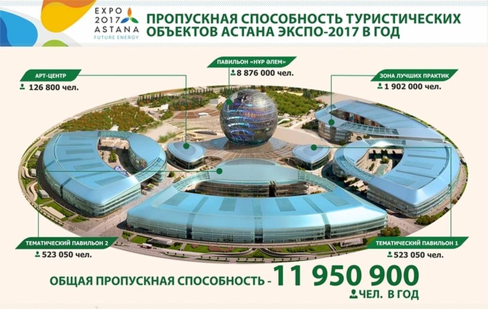 expo news 1200 760