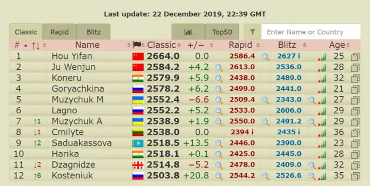 annotatsiya-2019-12-23-135051