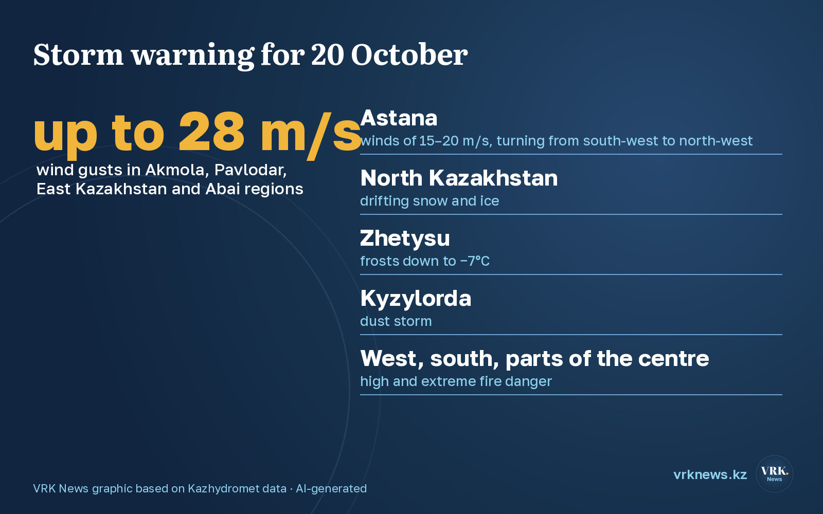 Infographic: storm warning for 20 October by region