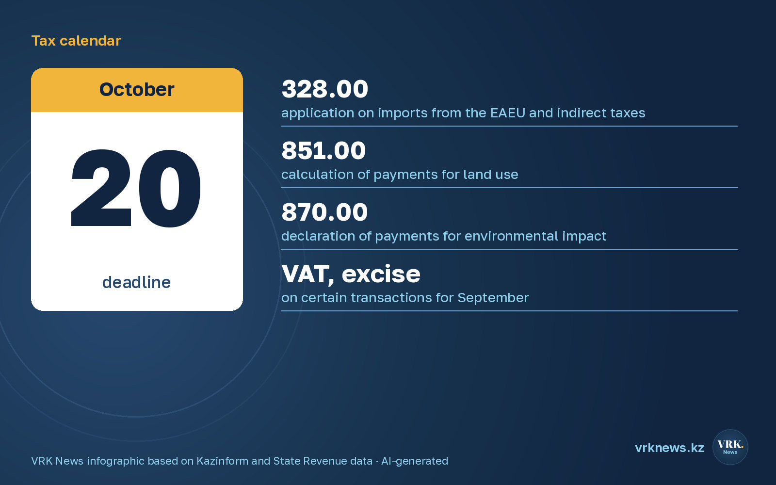Infographic: tax forms due on 20 October