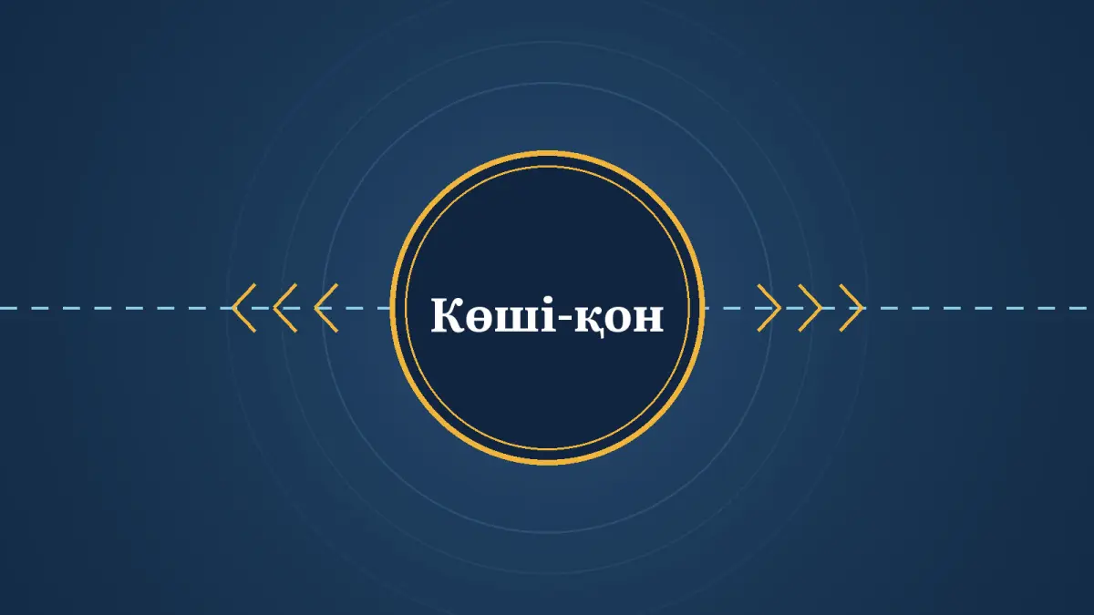 Графика: шекара сызығы және «Көші-қон» деген мөр