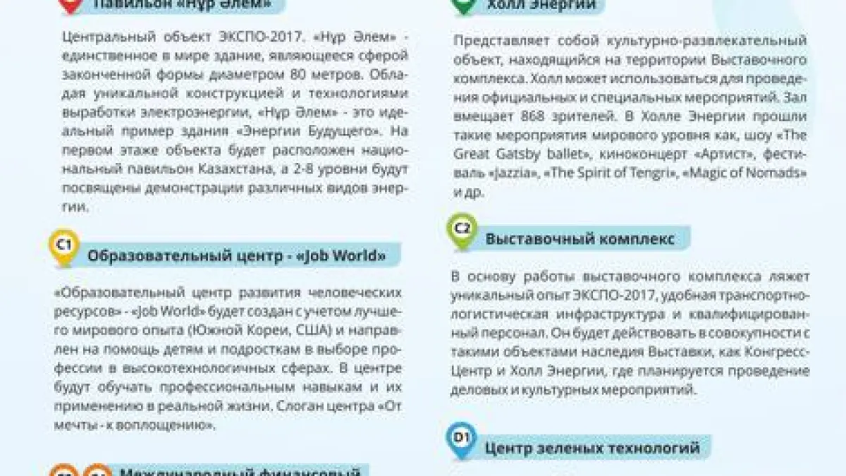 EXPO-2017: Поствыставочное использование объектов