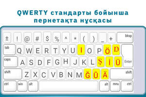Правительство одобрило алфавит и клавиатурную раскладку казахской латиницы 