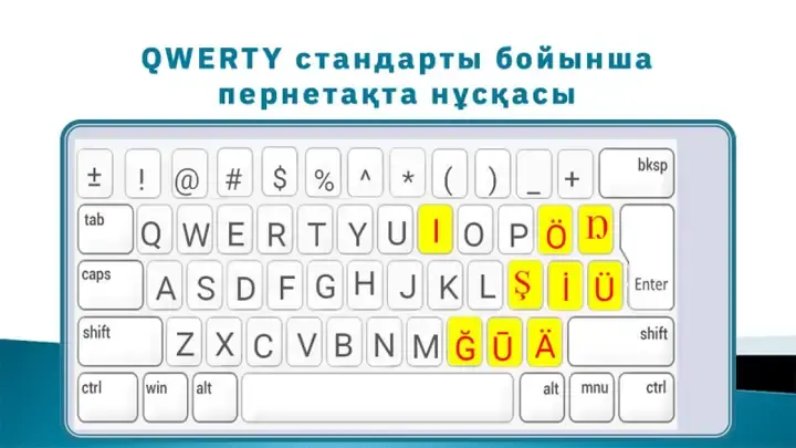 Правительство одобрило алфавит и клавиатурную раскладку казахской латиницы