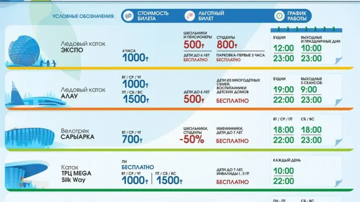 Где покататься на коньках: ледовые катки Астаны 2017 года
