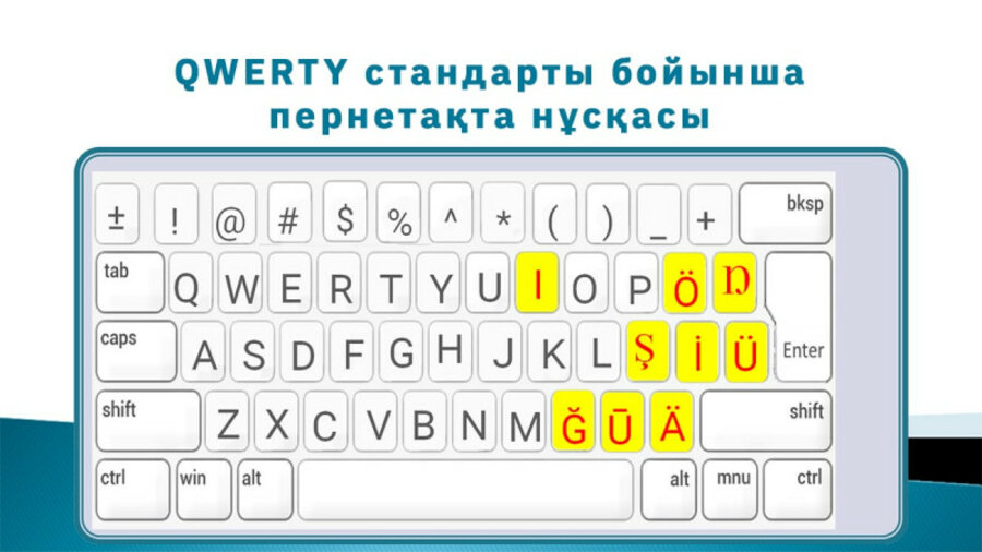 Правительство одобрило алфавит и клавиатурную раскладку казахской латиницы 